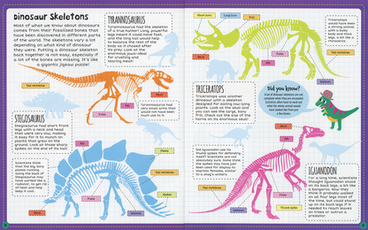 Dinosaur, Sticker Facts