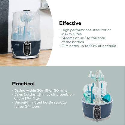 Turbo Pure Sterilizer & Dryer